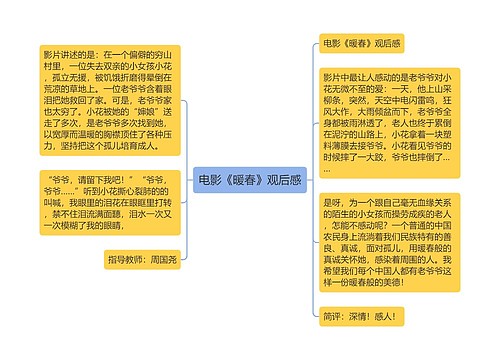 电影《暖春》观后感