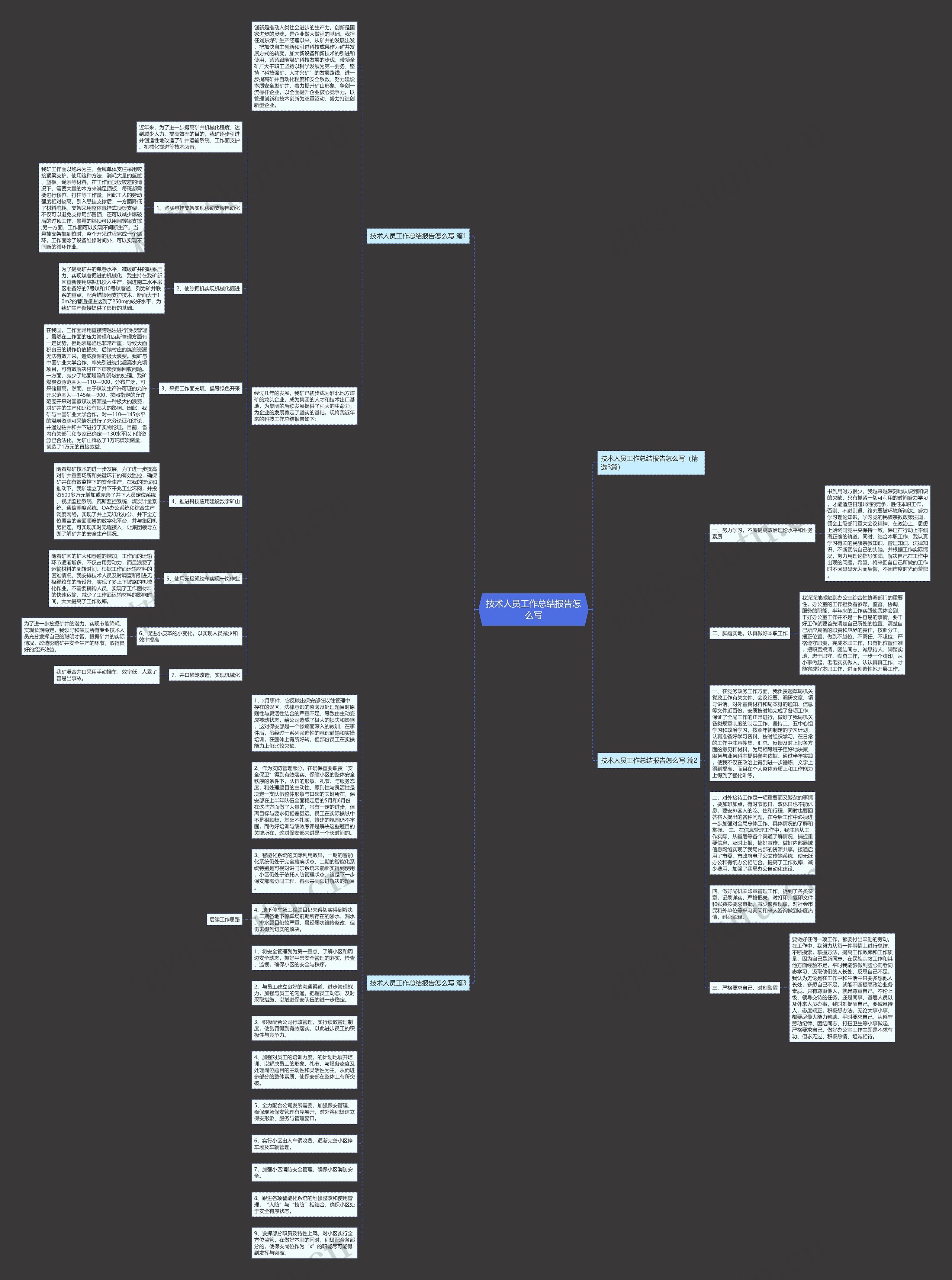 技术人员工作总结报告怎么写思维导图