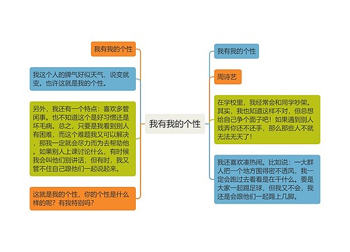 我有我的个性