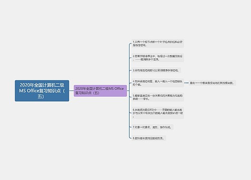 2020年全国计算机二级MS Office复习知识点（五）