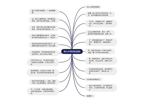 我心中美好的家园