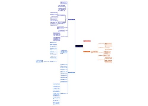 学校食堂后勤2023工作计划