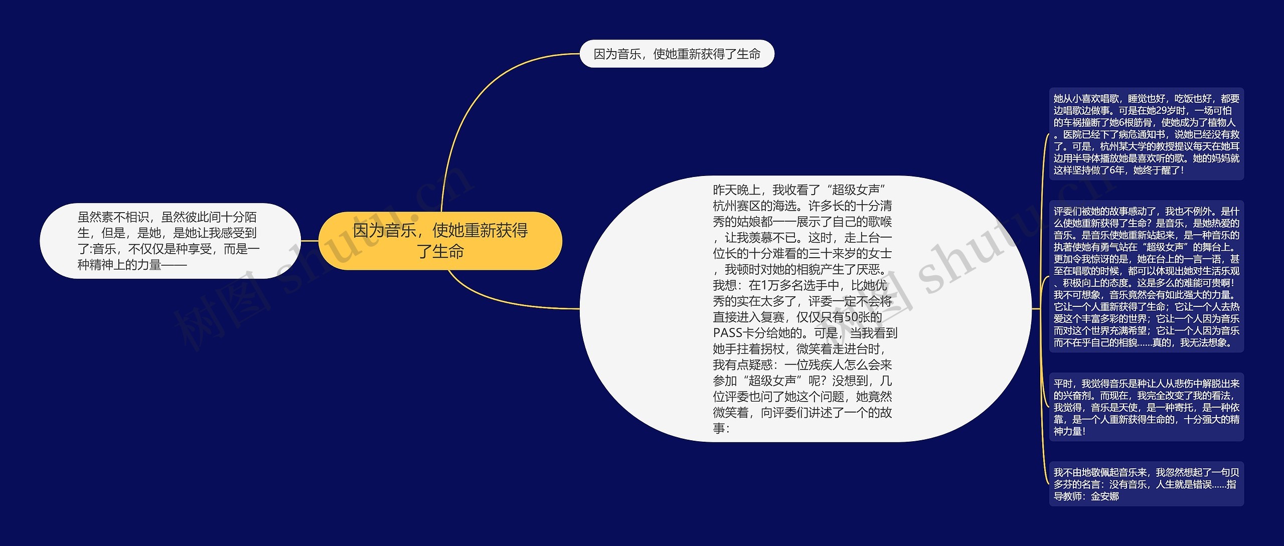 因为音乐，使她重新获得了生命思维导图