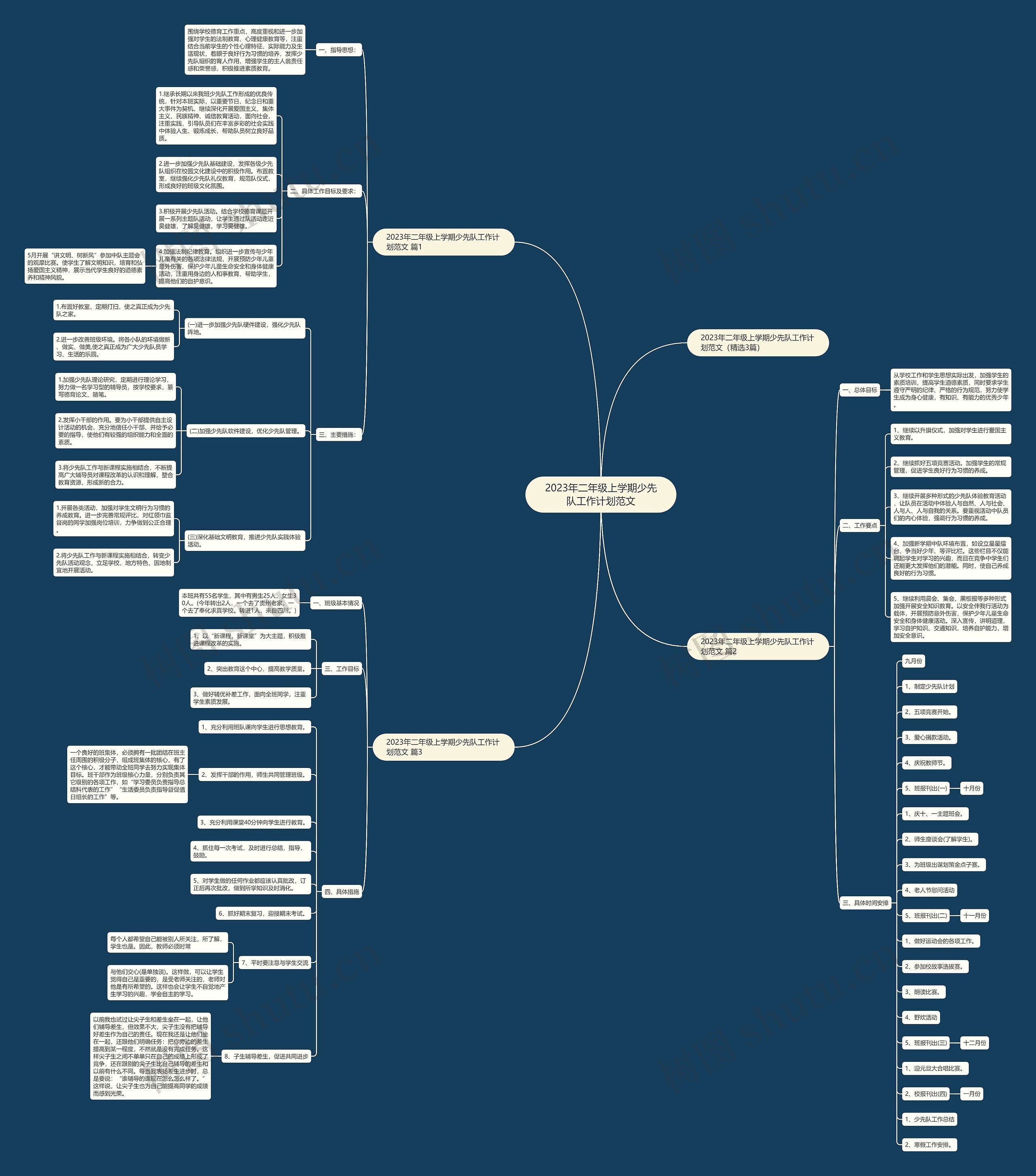 2023年二年级上学期少先队工作计划范文 2023年二年级上学期少先队工作计划范文