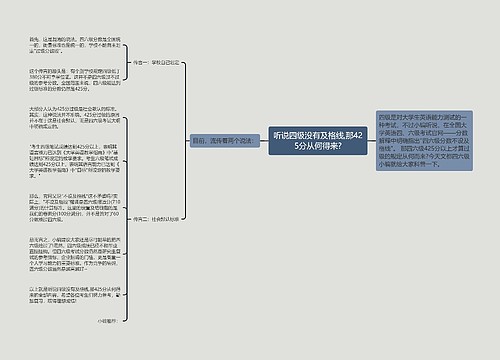 听说四级没有及格线,那425分从何得来?