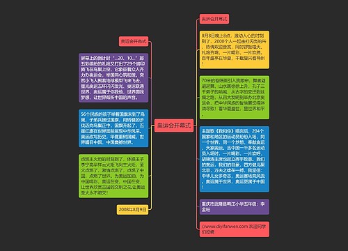 奥运会开幕式