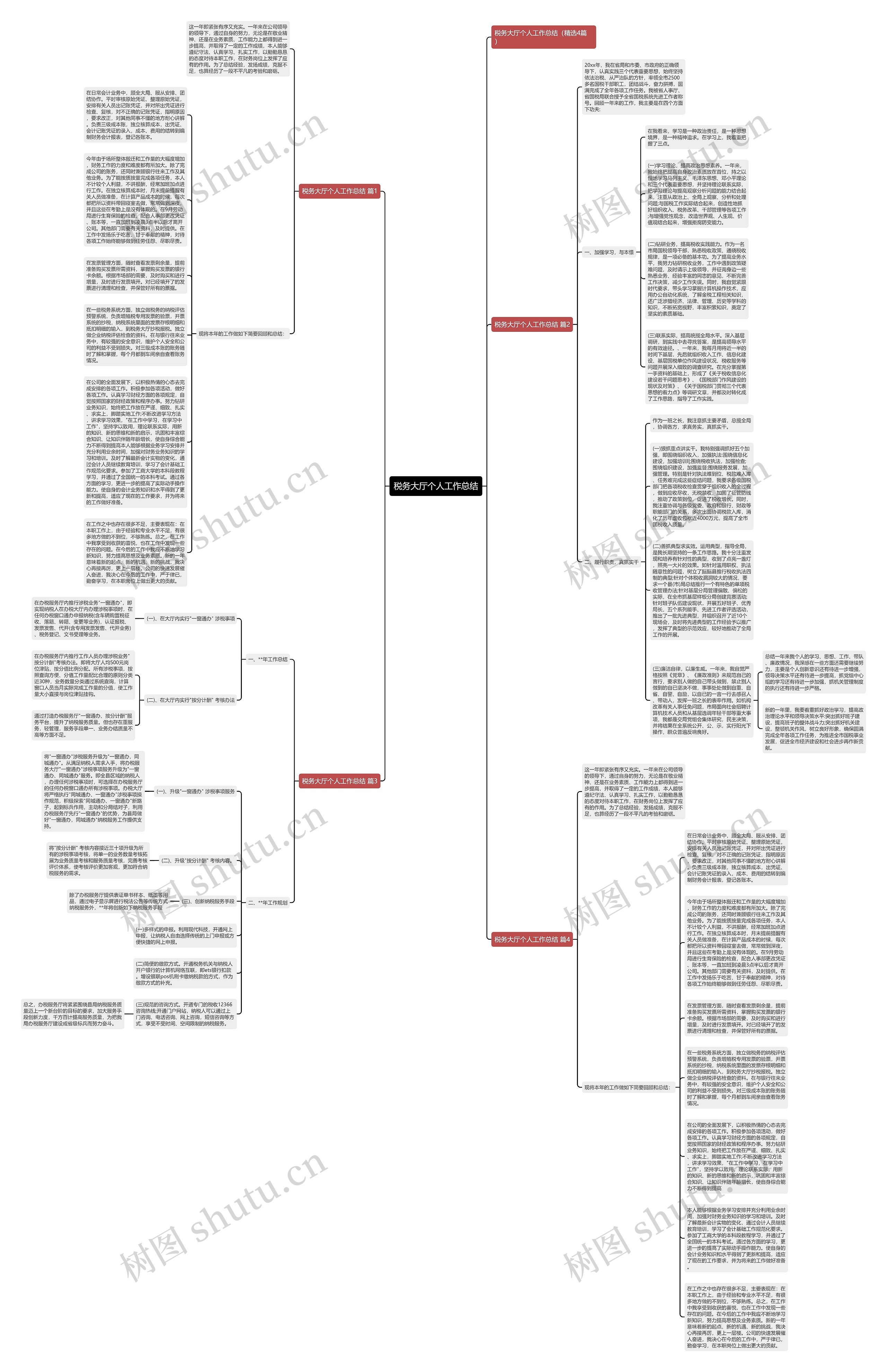 税务大厅个人工作总结思维导图