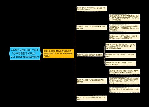 2020年全国计算机二级考试VB语言复习知识点：Visual Basic的启动与退出