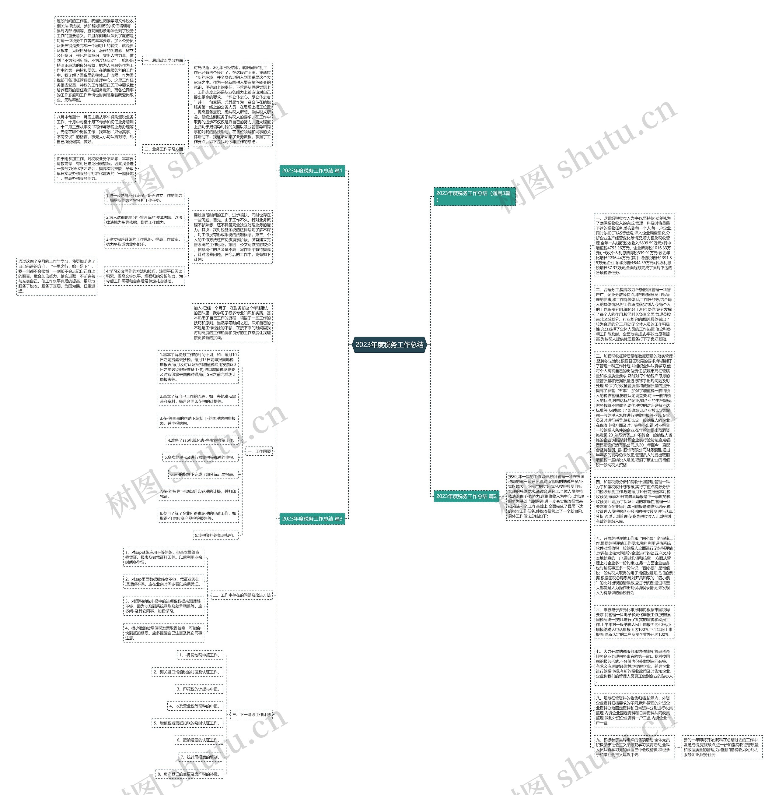 2023年度税务工作总结