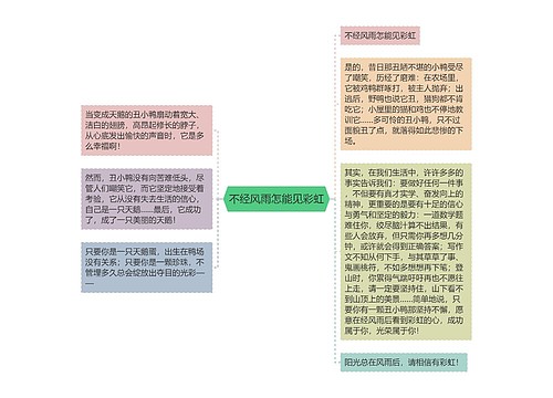 不经风雨怎能见彩虹