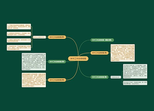 年中工作总结结尾
