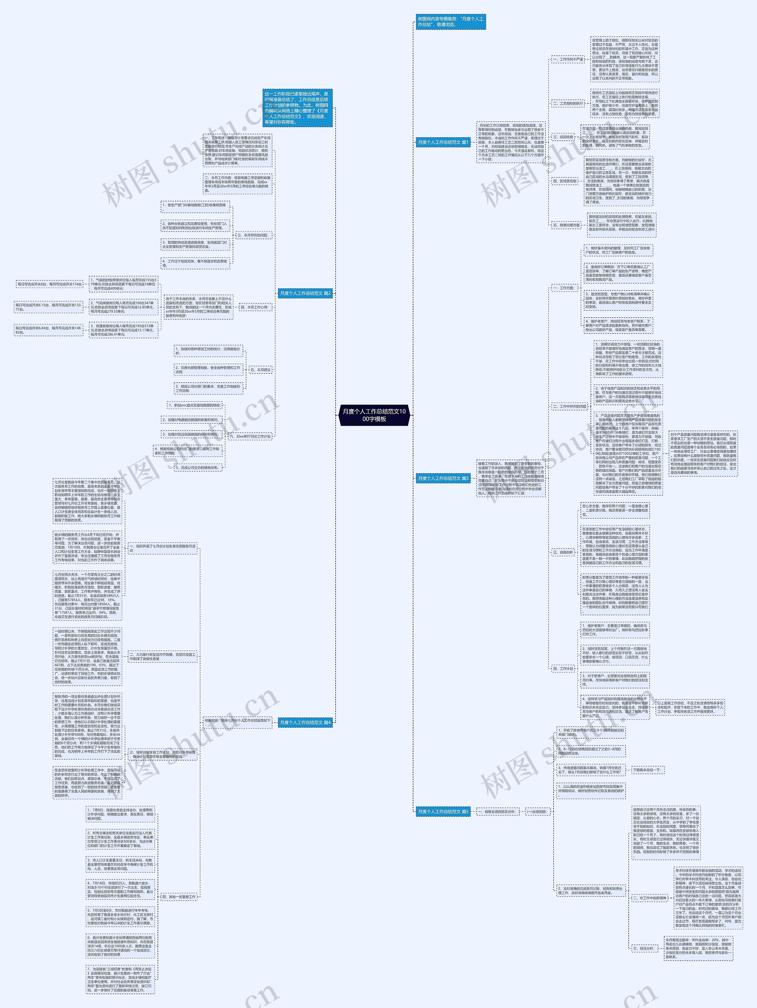 月度个人工作总结范文1000字思维导图