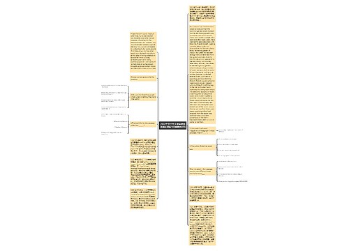 2022年下半年大学英语四级阅读理解100篇精析(89) 2022年下半年大学英语四级阅读理解100篇精析(89)