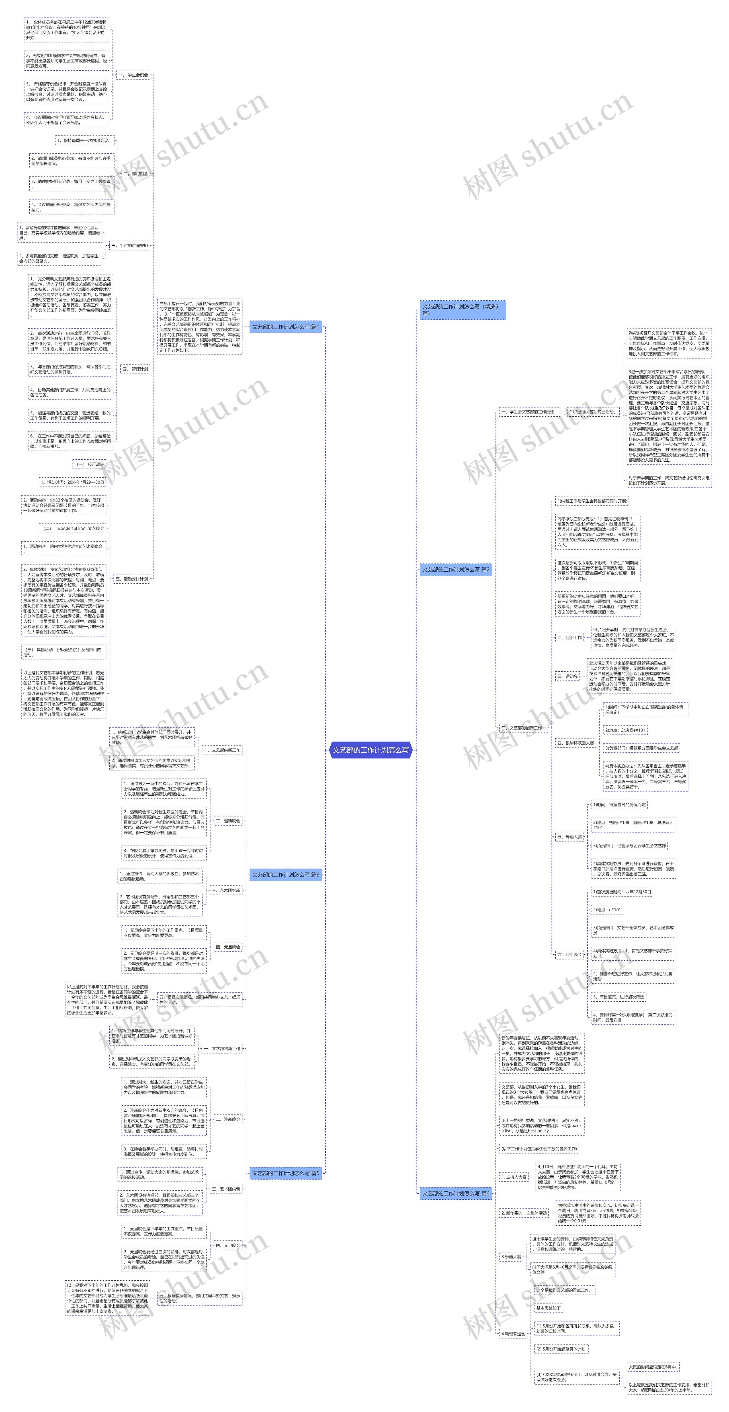 文艺部的工作计划怎么写 文艺部的工作计划怎么写