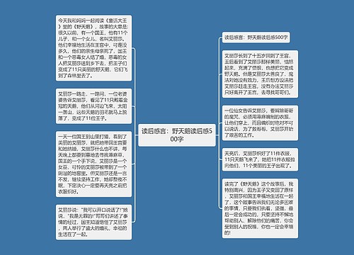 读后感言：野天鹅读后感500字