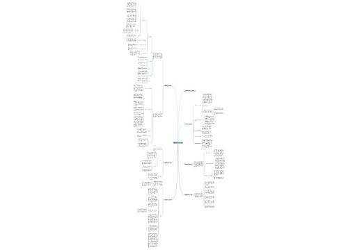 数学教师考核工作总结