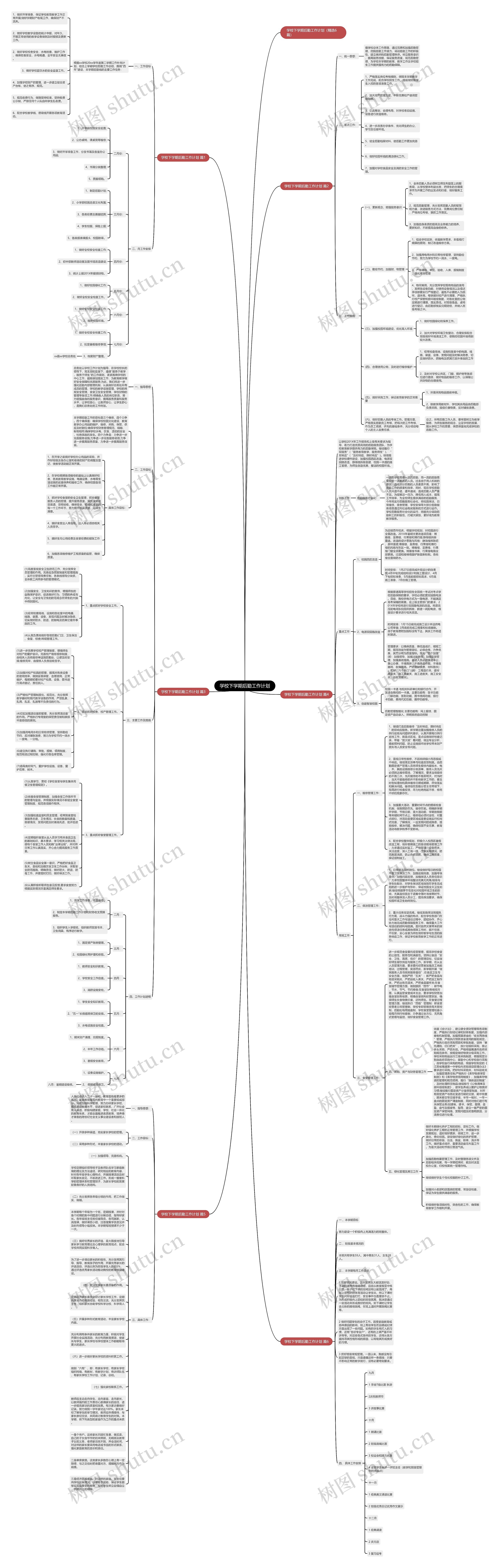 学校下学期后勤工作计划思维导图