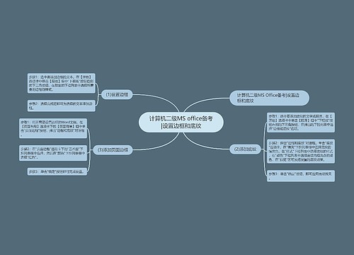 计算机二级MS office备考|设置边框和底纹