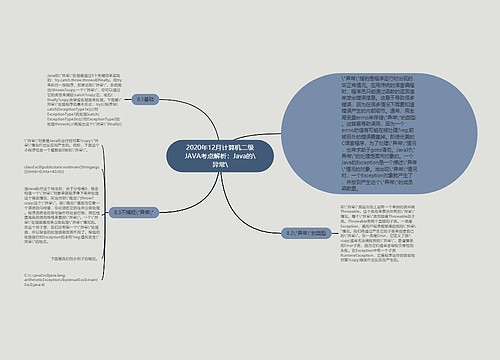 2020年12月计算机二级JAVA考点解析：Java的\异常\