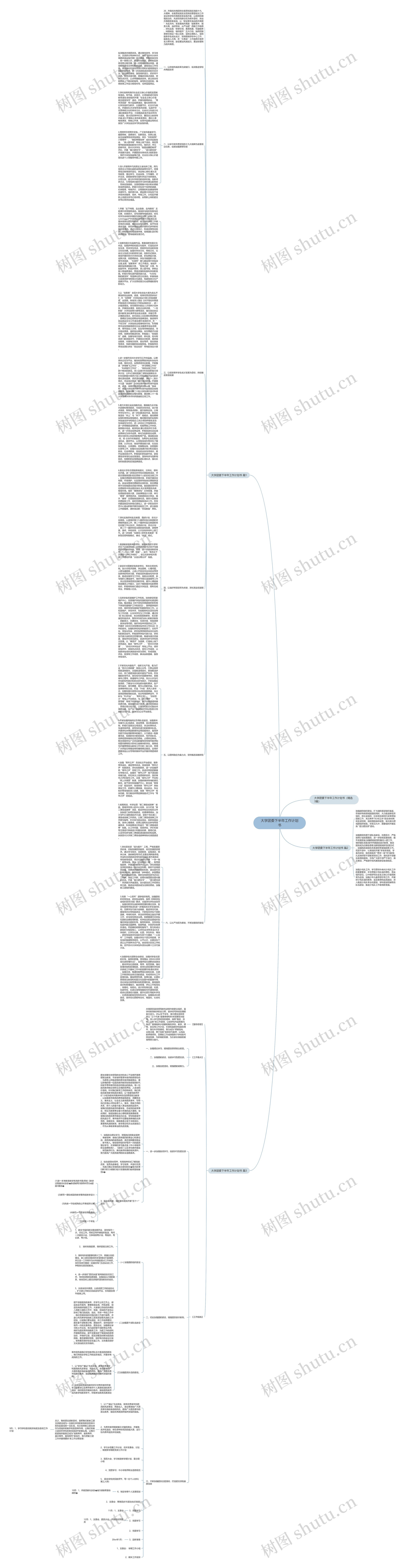 大学团委下半年工作计划书思维导图