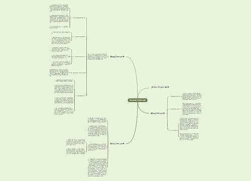 医生年度工作总结全新