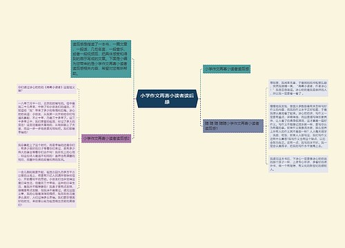 小学作文再寄小读者读后感