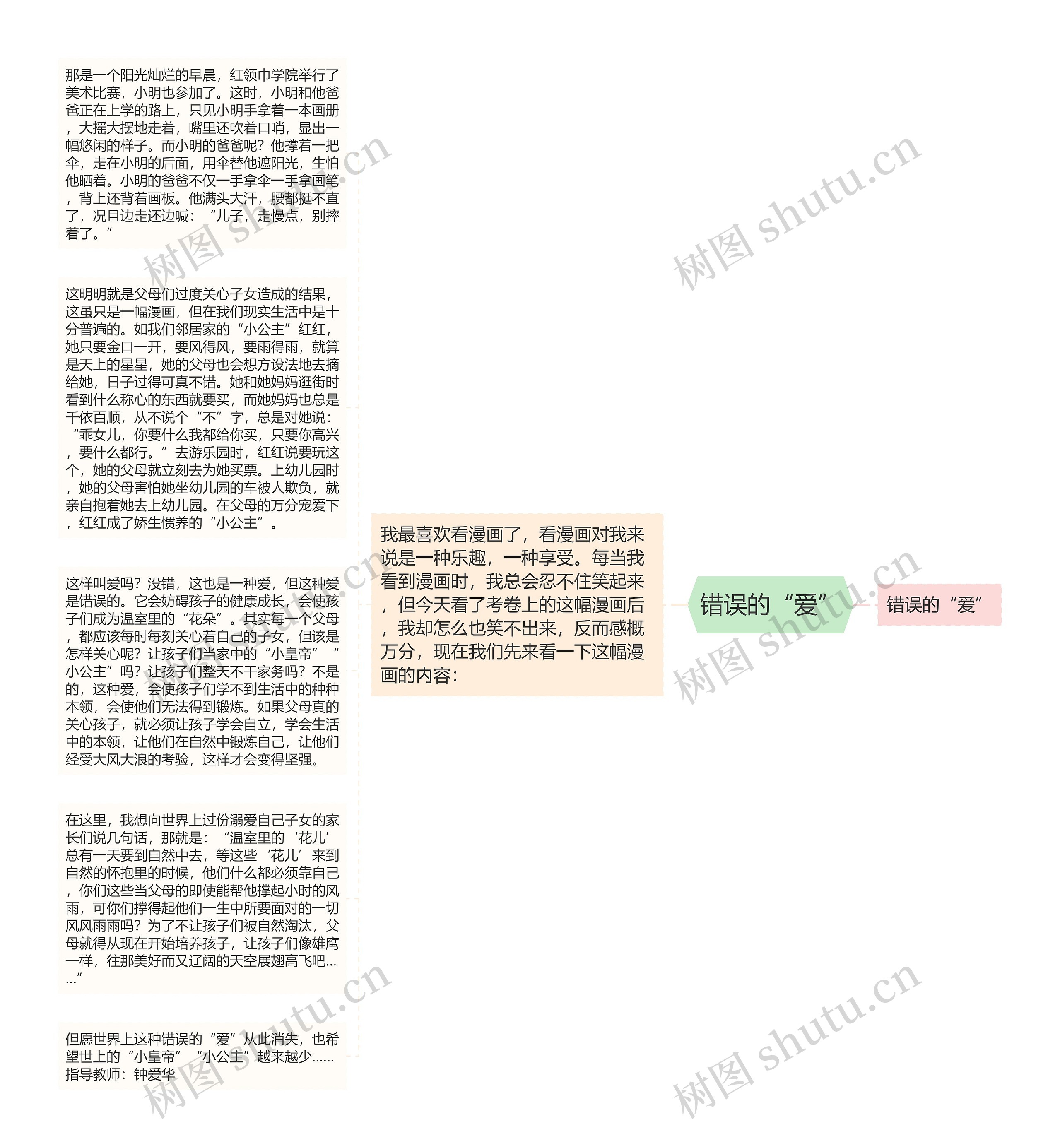 错误的“爱”思维导图