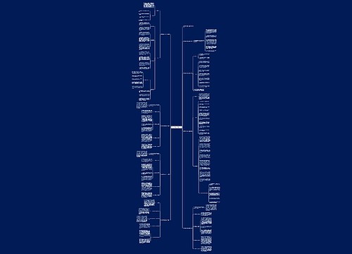 高中班级团支部工作计划