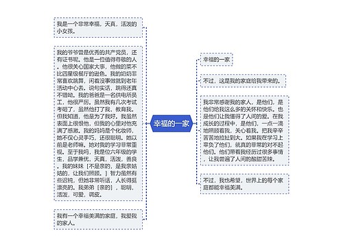 幸福的一家