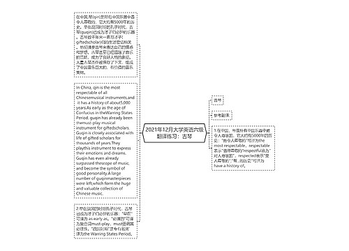 2021年12月大学英语六级翻译练习：古琴