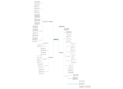 心理咨询医生工作计划