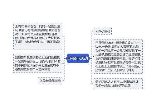 环保小活动