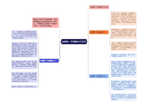 放假第一天看图作文2020