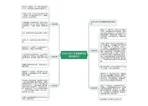 2020小学二年级看图写话放风筝作文