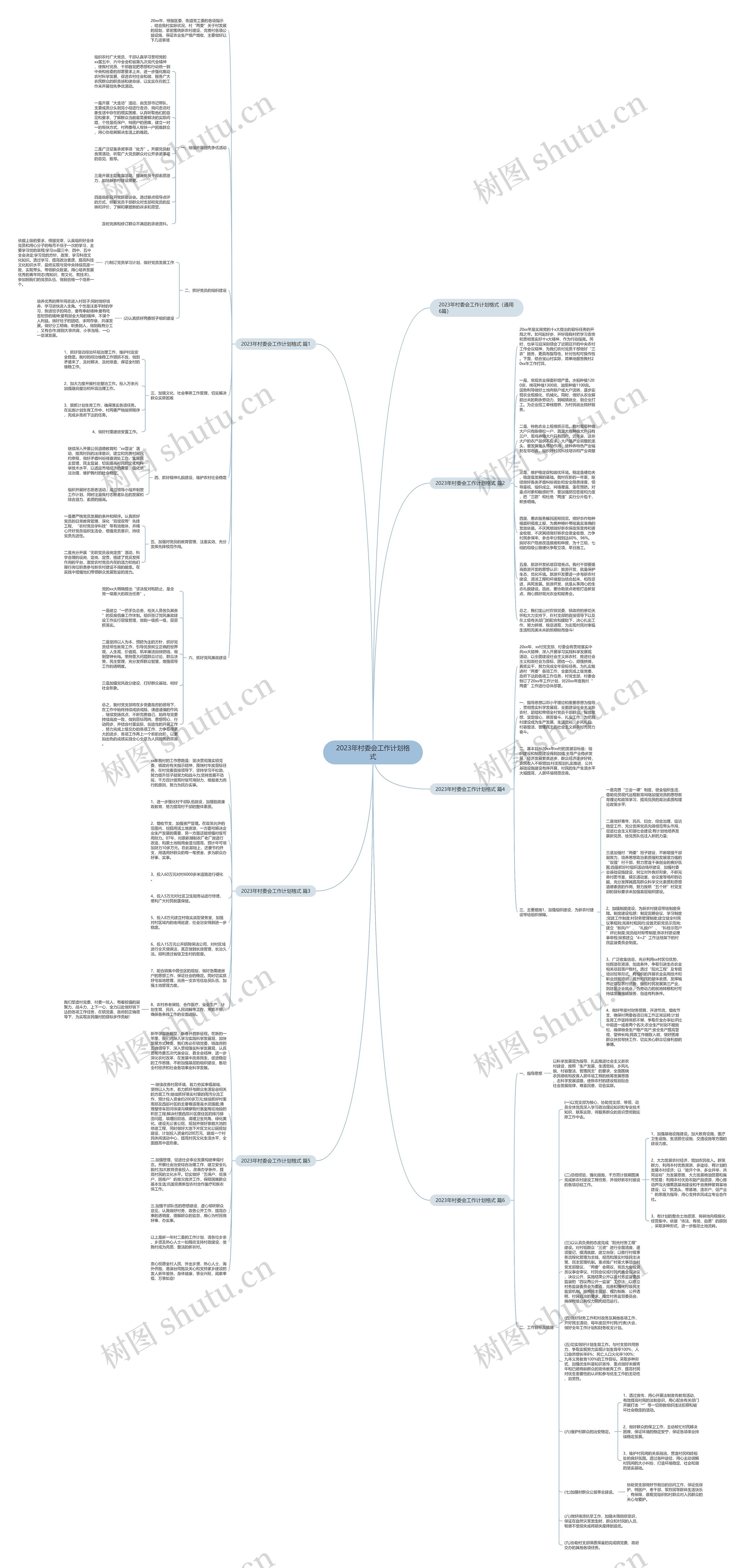 2023年村委会工作计划格式思维导图