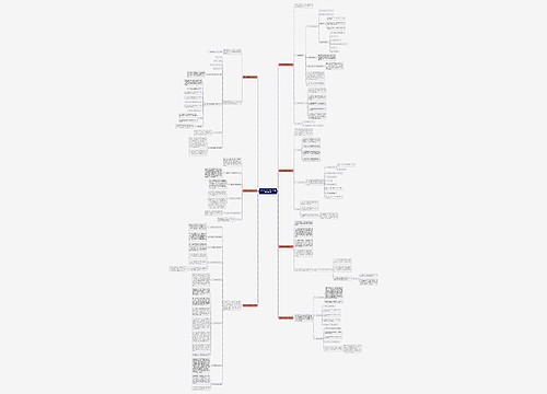 有关消防安全自查报告模板通用7篇 有关消防安全自查报告模板通用7篇