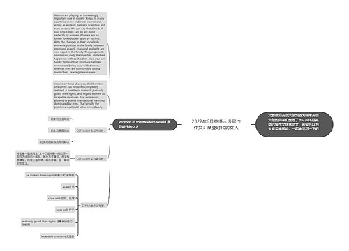 2022年6月英语六级写作作文：摩登时代的女人