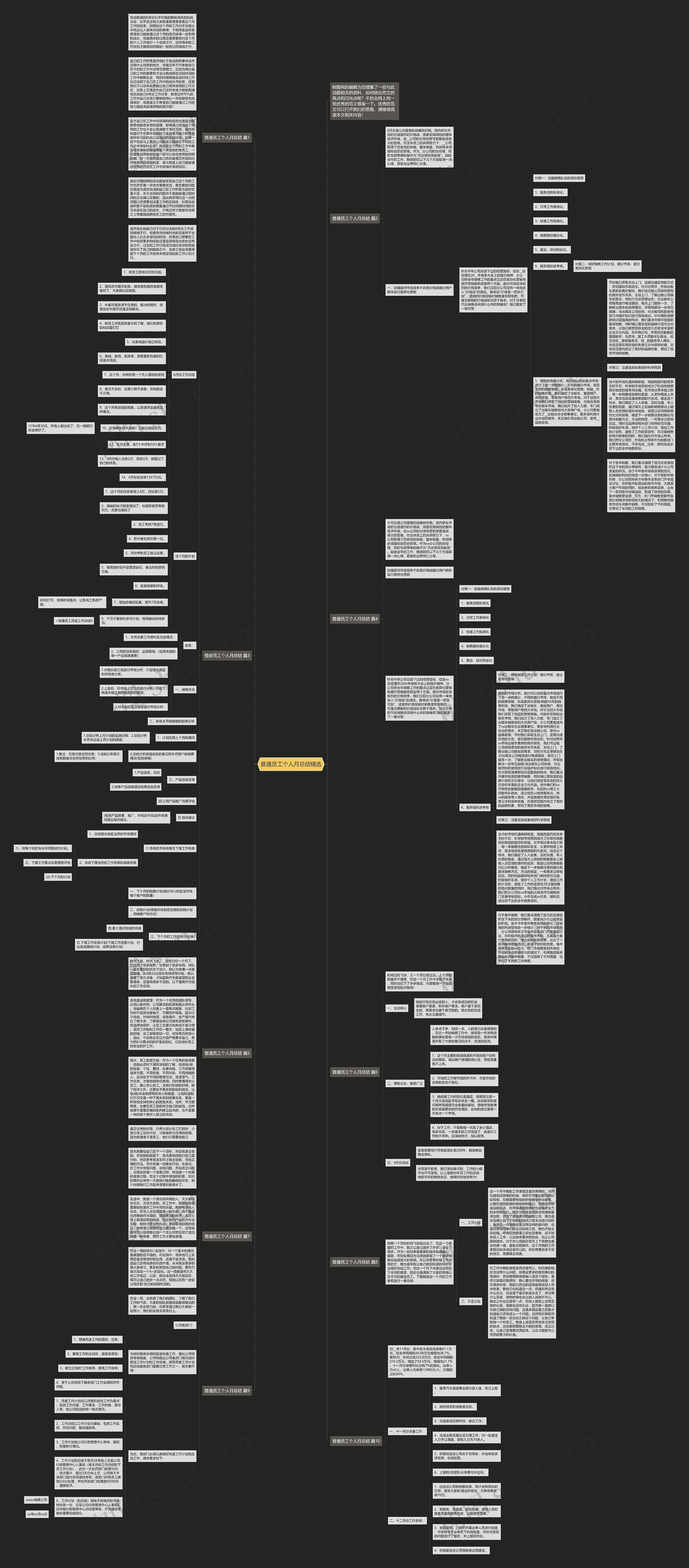 普通员工个人月总结精选