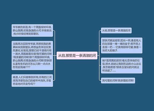 从前,那里是一条清澈的河 从前,那里是一条清澈的河