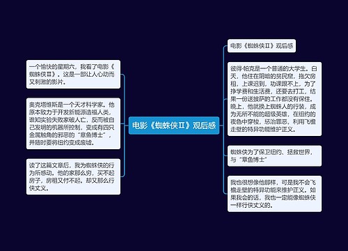 电影《蜘蛛侠Ⅱ》观后感