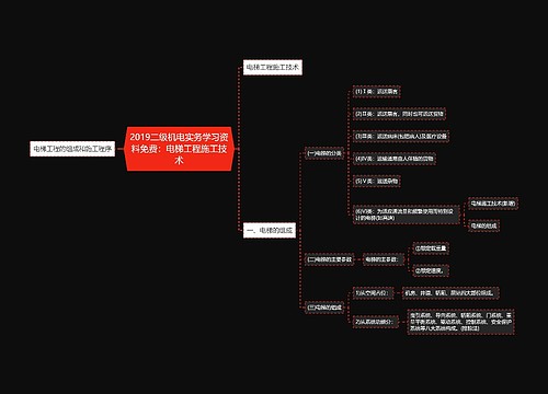 2019二级机电实务学习资料免费：电梯工程施工技术