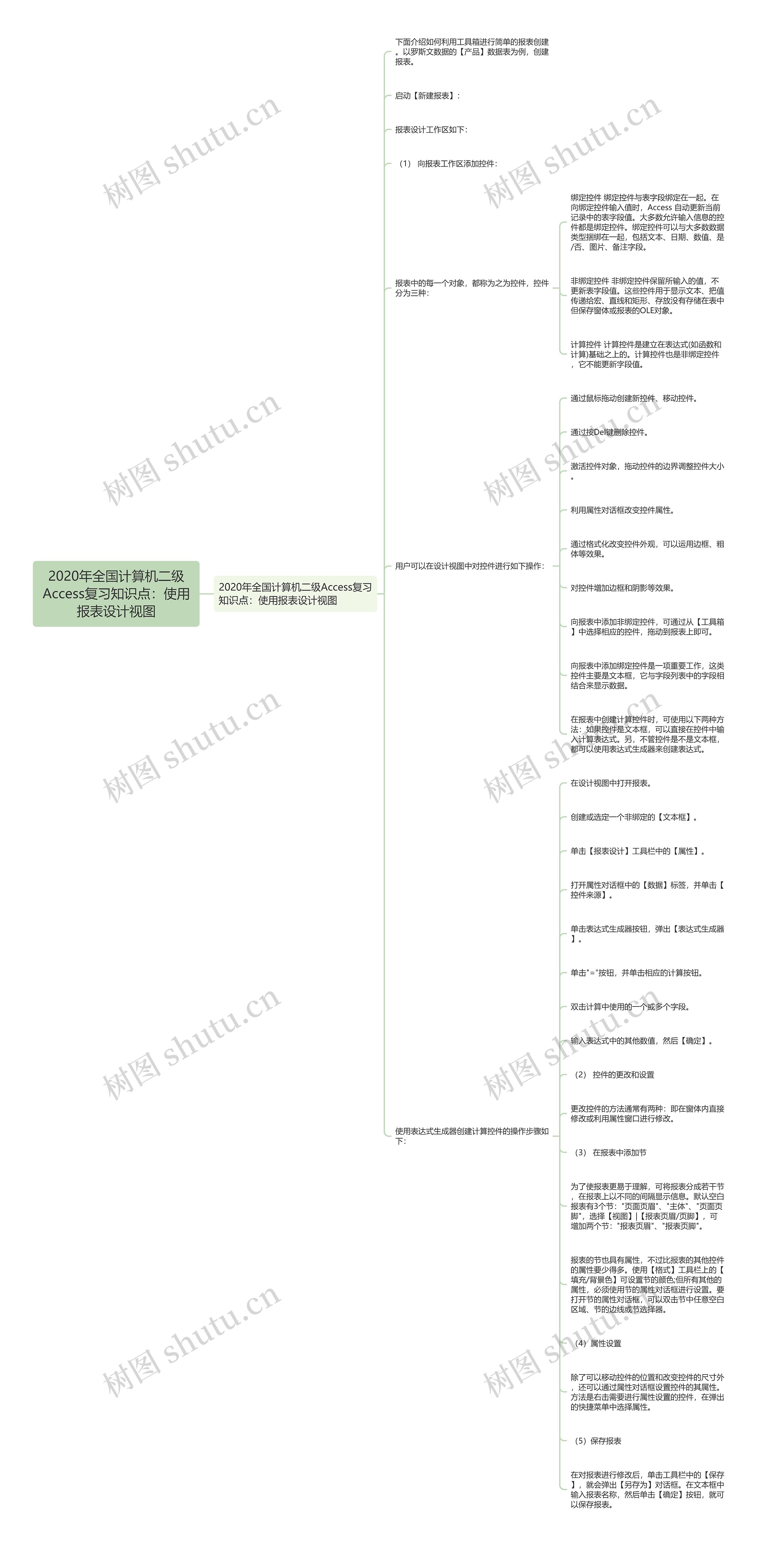 2020年全国计算机二级Access复习知识点：使用报表设计视图