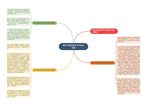 银行内控达标年学习活动总结