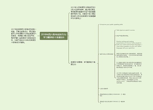 2018年四六级考试技巧与:学习翻译的十条建议6