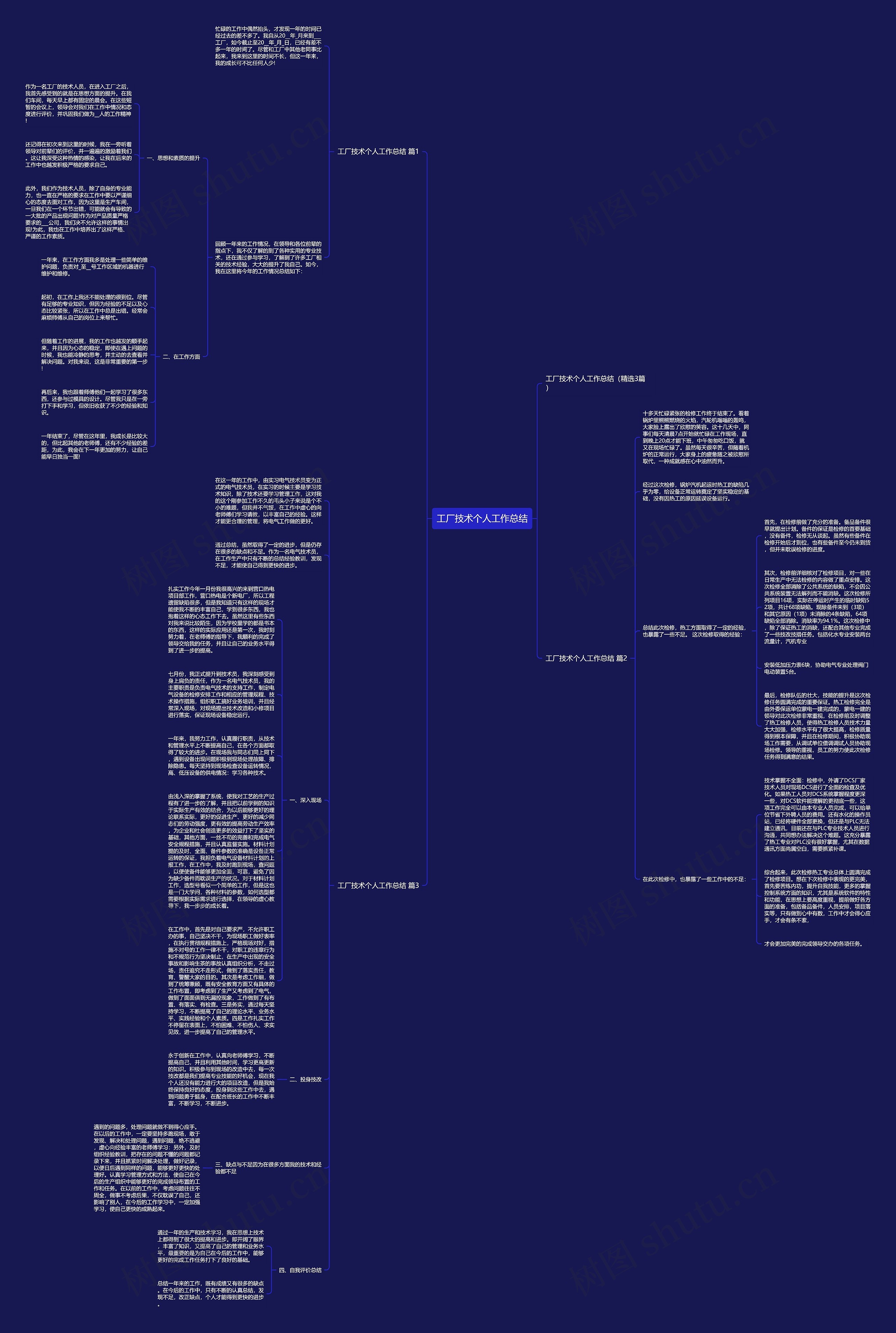 工厂技术个人工作总结思维导图