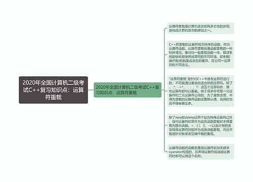 2020年全国计算机二级考试C++复习知识点：运算符重载