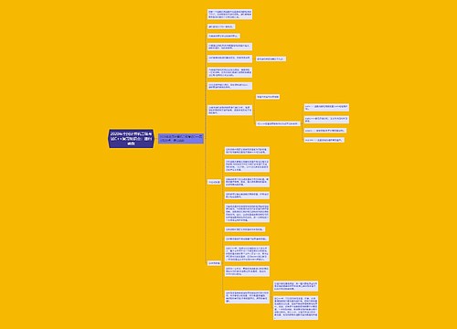 2020年全国计算机二级考试C++复习知识点：递归函数