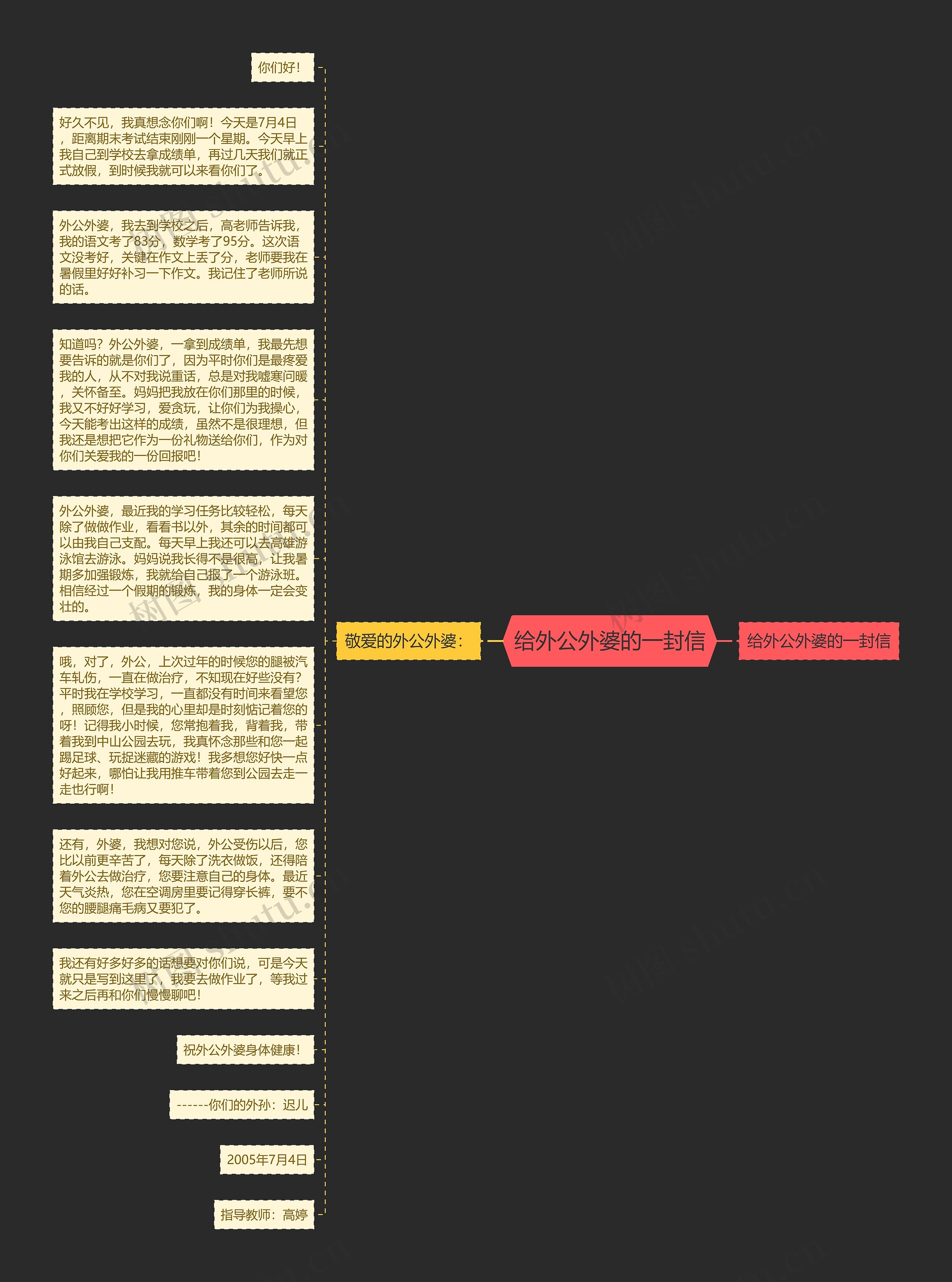 给外公外婆的一封信思维导图