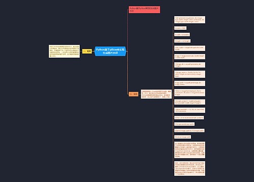 Python基于pillow库实现生成图片水印