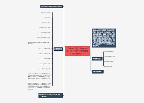 2018年6月四六级备考攻略:四六级听力场景高频词汇盘点(3) 2018年6月四六级备考攻略:四六级听力场景高频词汇盘点(3)